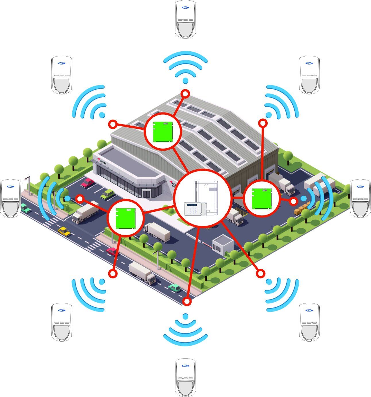 No more range issues